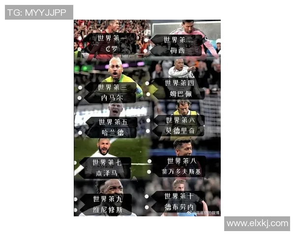 全球顶级足球球星最新排名揭晓 谁是足坛真正的王者