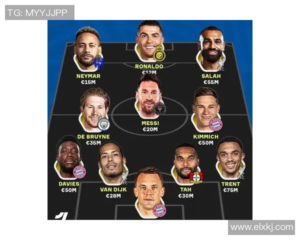 足球各位置明星球员推荐与分析 探索前锋 中场 后卫 门将的最佳阵容与表现