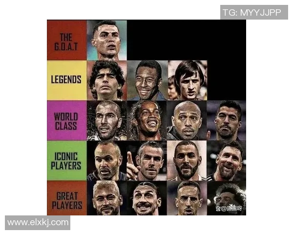 全球足球历史上最强十大球星盘点与排名解析