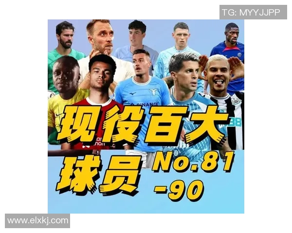 美国队现役十大足球球星深度解析实力与未来发展趋势 美国队现役十大足球球星深度解析实力与未来发展趋势